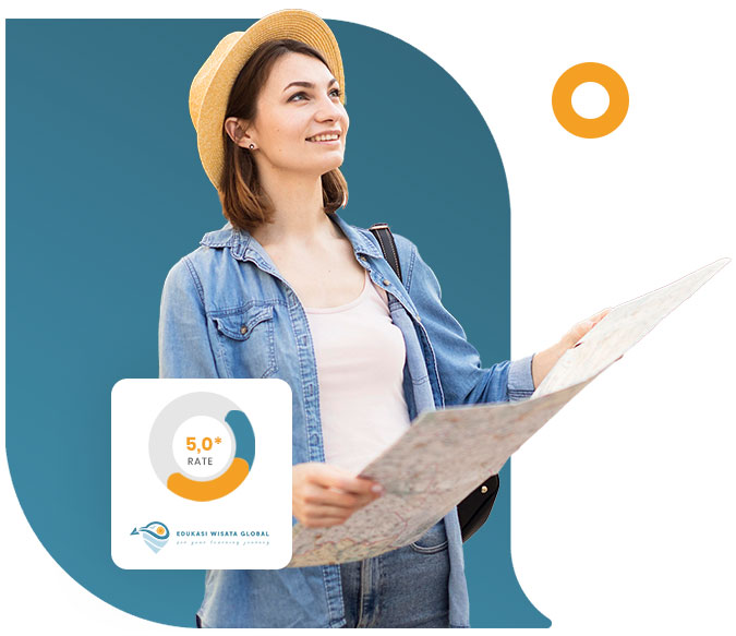Edukasi-Wisata-Global-Profil